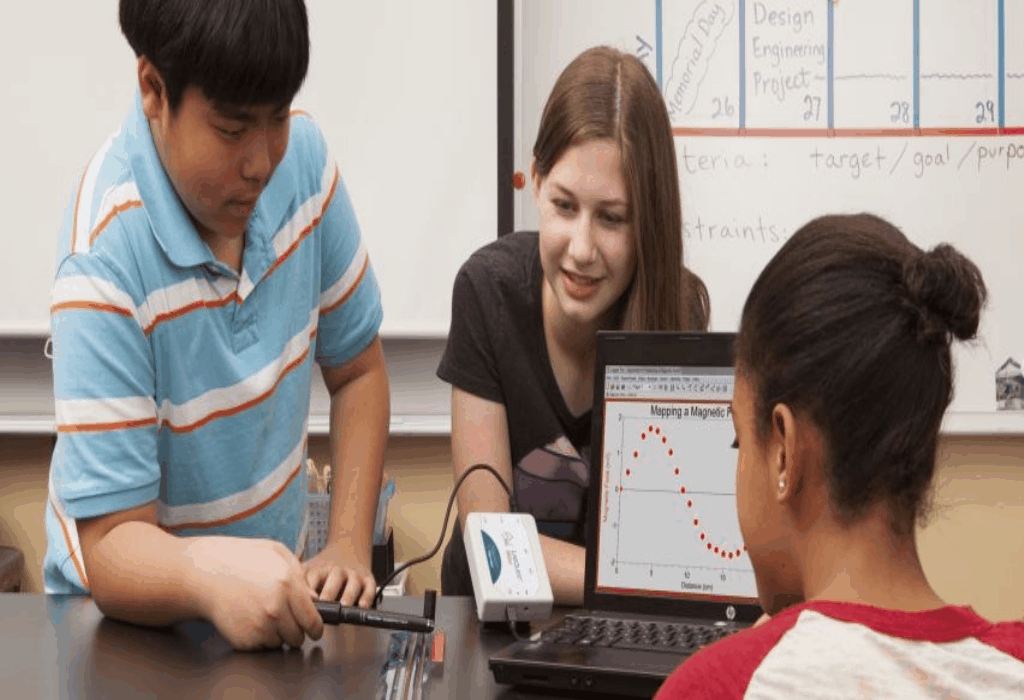 Brain Error Student Educational Techniques