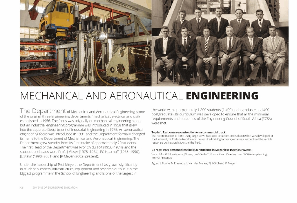 Brain Error Educational Engineer Student